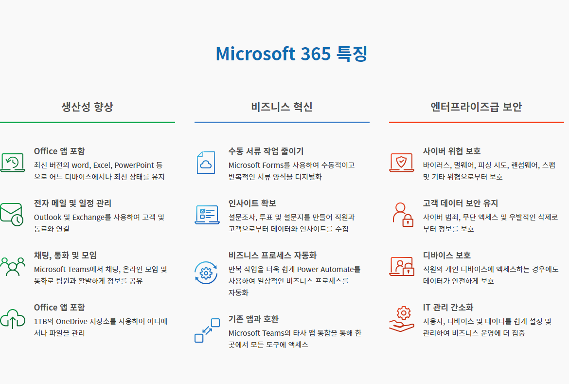 Microsoft 365 이벤트 프로모션